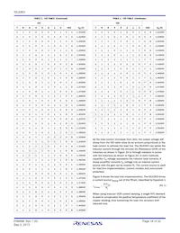 ISL6363IRTZ-T Datasheet Page 16