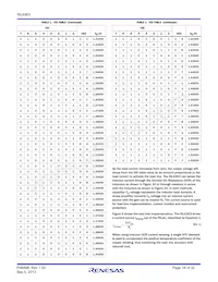 ISL6363IRTZ-T Datasheet Pagina 16