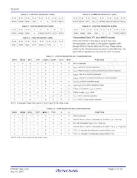 ISL6422ERZ-T Datasheet Page 13