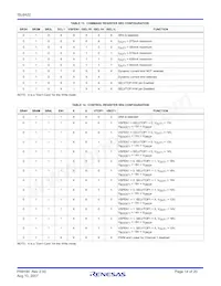 ISL6422ERZ-T Datasheet Page 14