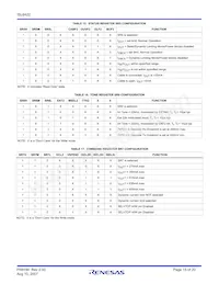 ISL6422ERZ-T Datasheet Pagina 15