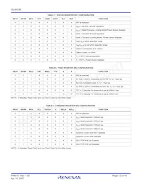 ISL6423BEVEZ-T Datasheet Pagina 12