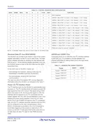 ISL6423ERZ-T Datasheet Page 13