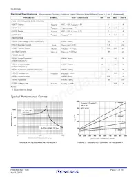 ISL6524ACBZA-T Datasheet Page 5