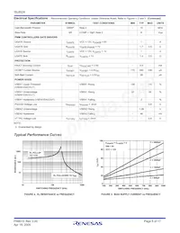 ISL6524CBZ-T Datasheet Page 5