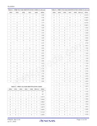 ISL6566AIRZ-T Datenblatt Seite 12