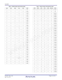 ISL6568CRZ-T Datasheet Page 13