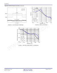 ISL9003AIRUFZ-T數據表 頁面 7