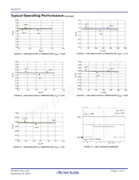 ISL9021AIRUCZ-T7A Datasheet Page 7