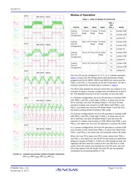 ISL95712IRZ Datasheet Pagina 15