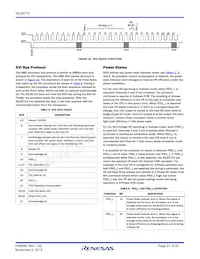 ISL95712IRZ Datasheet Pagina 21