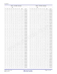 ISL95839HRTZ-T Datenblatt Seite 13