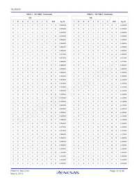 ISL95839HRTZ-T Datenblatt Seite 14