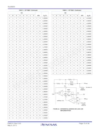 ISL95839HRTZ-T數據表 頁面 15