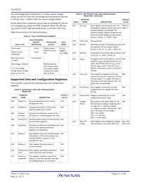 ISL95839HRTZ-T Datenblatt Seite 21