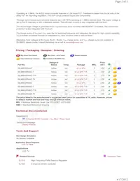 ISL98602IRAAZ-T7A Datasheet Page 2