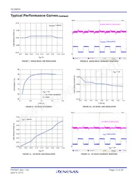 ISL98604IRTZ Datasheet Page 13