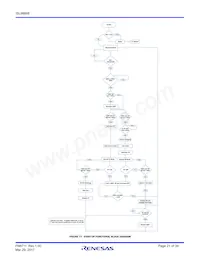 ISL98608II55Z-T Datenblatt Seite 21