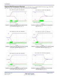 ISL98608IIHZ-T Datenblatt Seite 13