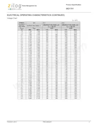 IXD1701B502MR-G Datasheet Page 4