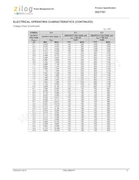 IXD1701B502MR-G Datasheet Page 5