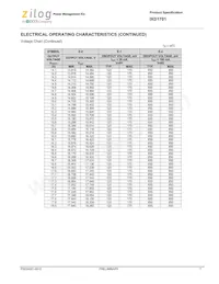 IXD1701B502MR-G Datasheet Page 7