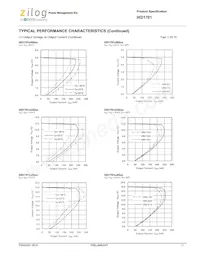 IXD1701B502MR-G Datasheet Page 11