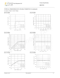 IXD1701B502MR-G Datenblatt Seite 12