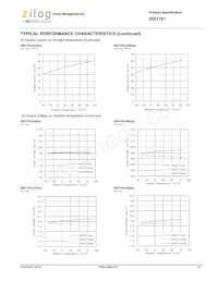 IXD1701B502MR-G Datenblatt Seite 15