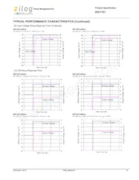 IXD1701B502MR-G數據表 頁面 19