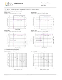 IXD1701B502MR-G Datenblatt Seite 20