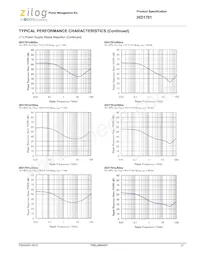 IXD1701B502MR-G Datenblatt Seite 21