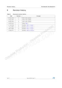 KD1084AD2T18R Datasheet Page 16