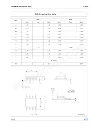 KF15BDT-TR數據表 頁面 14