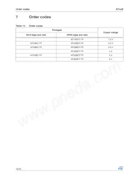 KF15BDT-TR Datenblatt Seite 18