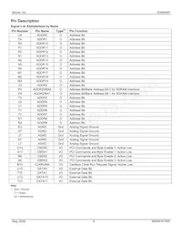 KS8695PI Datasheet Page 6