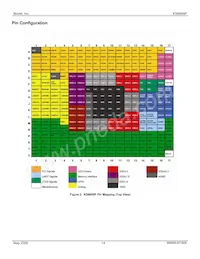 KS8695PI Datasheet Pagina 14