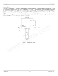 KS8695PI Datasheet Pagina 20