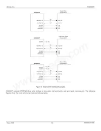 KS8695PI Datasheet Page 23