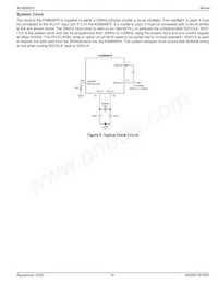 KS8695PX Datasheet Pagina 19