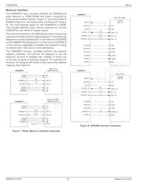 KS8695PX Datasheet Page 20