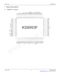 KS8993FL Datasheet Page 9