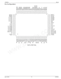 KS8993I Datenblatt Seite 15