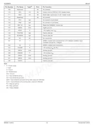 KS8995X Datasheet Page 12