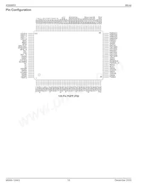 KS8995X Datasheet Pagina 18