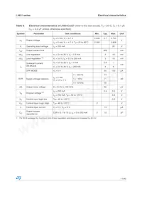 L4931ABDT120R Datasheet Pagina 11