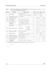 L4931ABDT120R Datasheet Page 12