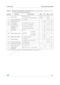 L4931ABDT120R Datasheet Page 13