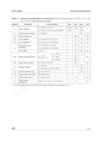 L4931ABDT120R Datasheet Page 17