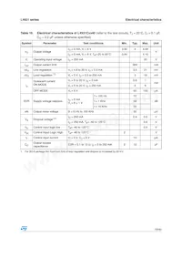 L4931ABDT120R Datasheet Page 19